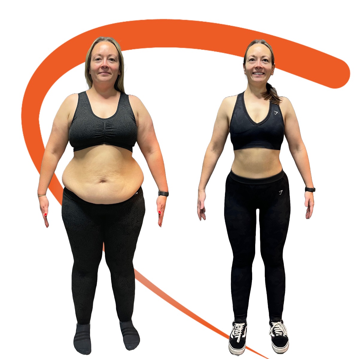 Transformation
